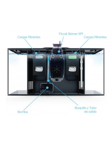 Fluval Flex Marino 123 Litros