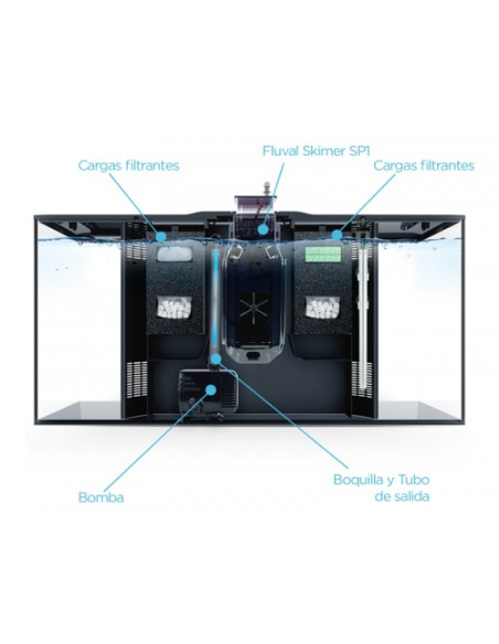 Fluval Flex Marino 123 Litros