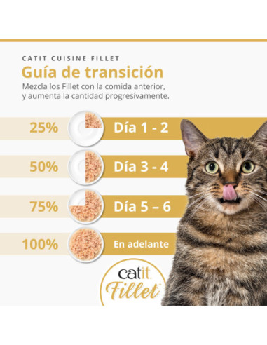 Catit Cuisine Fillet Pollo en Caldo, 75g